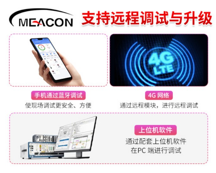 5500jcjc线路检测_80G高频防爆雷达液位计_雷达液位计_杭州5500jcjc线路检测