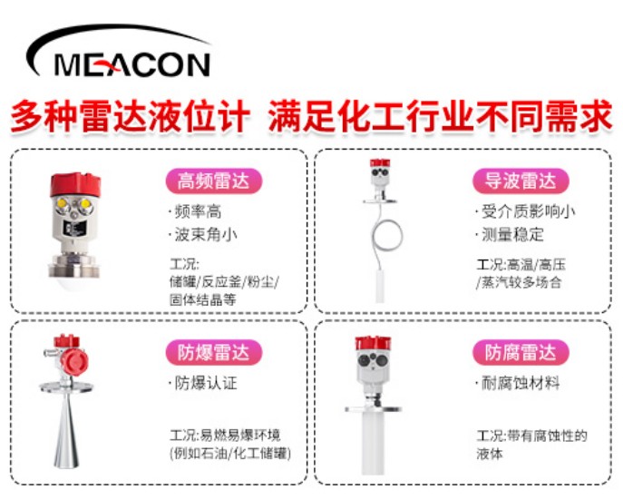 5500jcjc线路检测_80G高频防爆雷达液位计_雷达液位计_杭州5500jcjc线路检测
